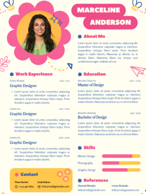 Professional CV  Template AI
